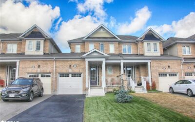 87 Blanchard Crescent, Angus